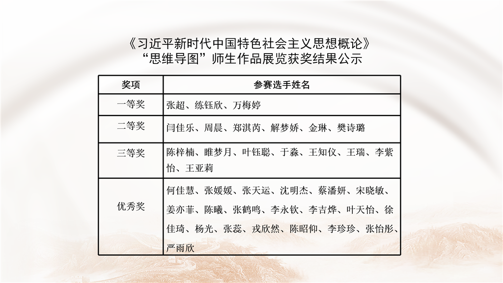 獲獎公示.png