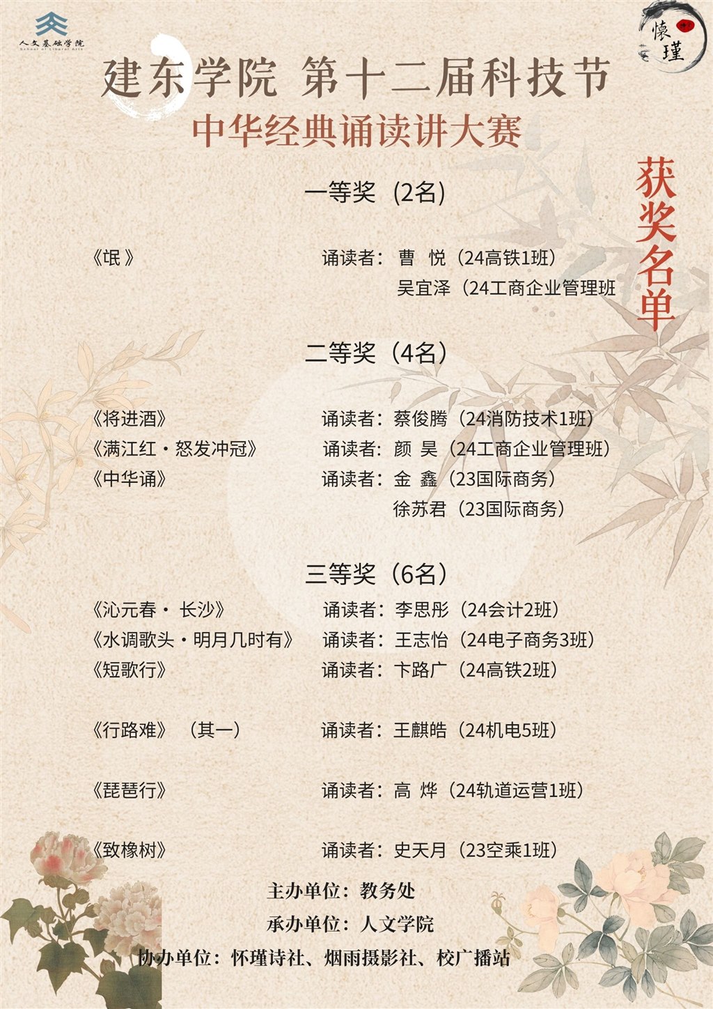 第二節(jié)中華經(jīng)典誦讀講大賽 獲獎名單.jpg