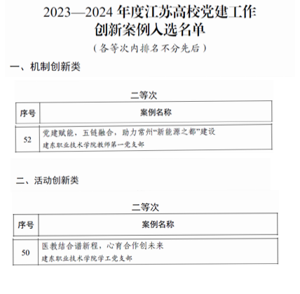 獲獎(jiǎng).png